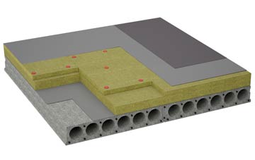 considerations of Mannerston flat roofing insulation